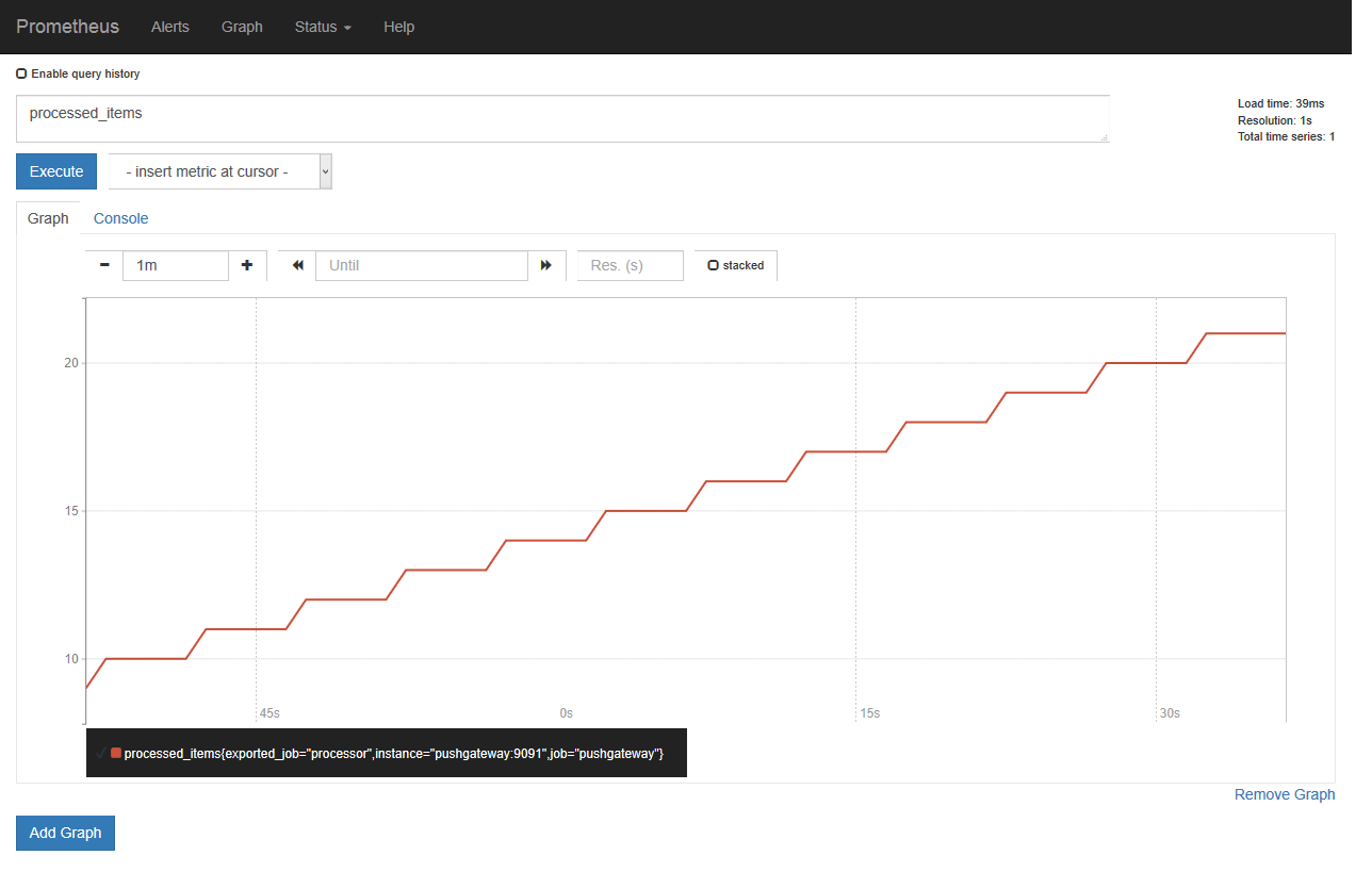 As expected, the metric is collected by Prometheus.
